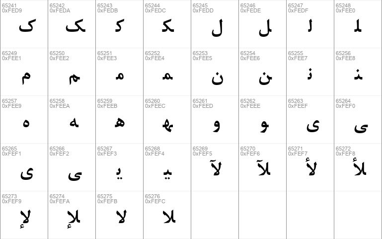 Download Nazanin Font For Mac